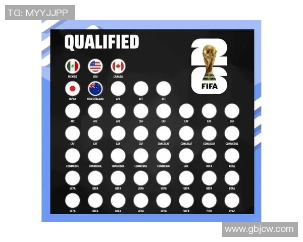 2026年世界杯亚洲区预选赛最新积分榜:各队形势分析与晋级前景解析 2026年世界杯亚洲区预选赛最新积分榜:各队形势分析与晋级前景解析